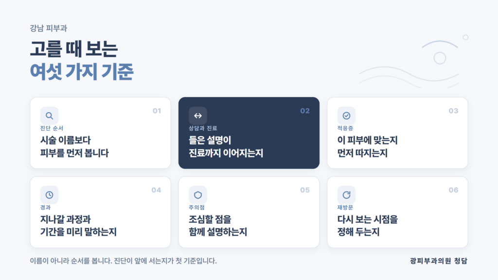 강남 피부과 광피부과의원 청담이 병원을 고를 때 확인할 진단 순서, 시술자, 부작용 설명, 경과 관리 기준을 정리한 자료 이미지