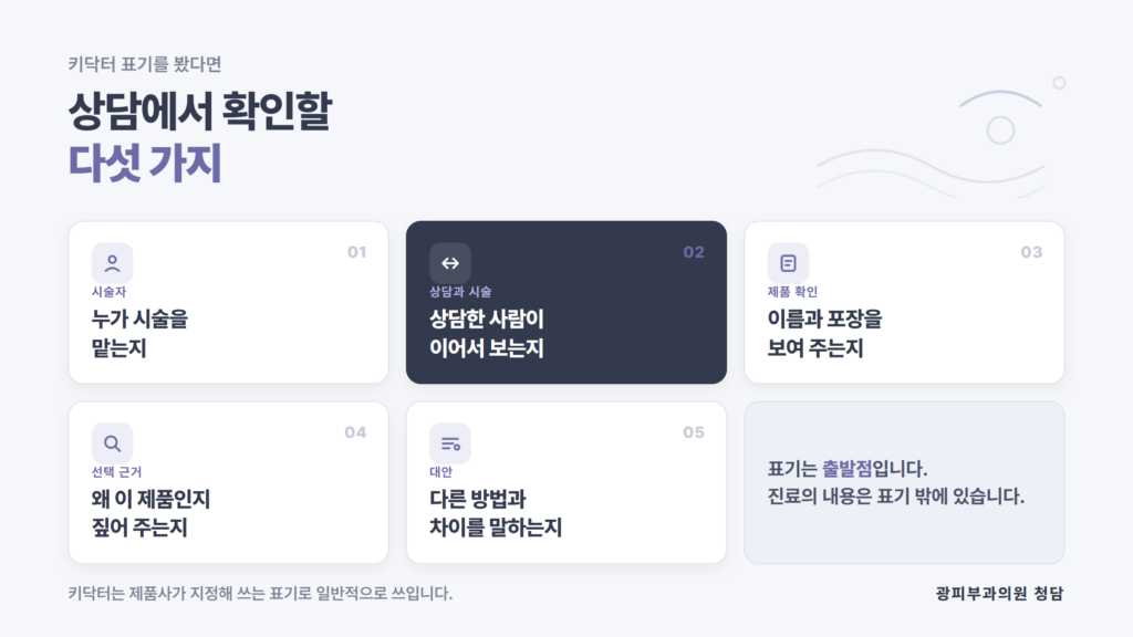 리투오 키닥터 표기를 봤을 때 환자가 상담에서 확인할 다섯 가지를 정리한 광피부과의원 청담 자료 이미지
