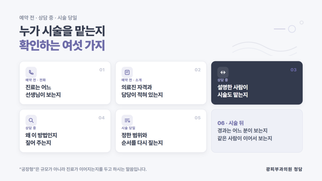 예약 전과 상담 중, 시술 당일에 확인할 질문 여섯 가지를 정리한 광피부과의원 청담 자료 이미지